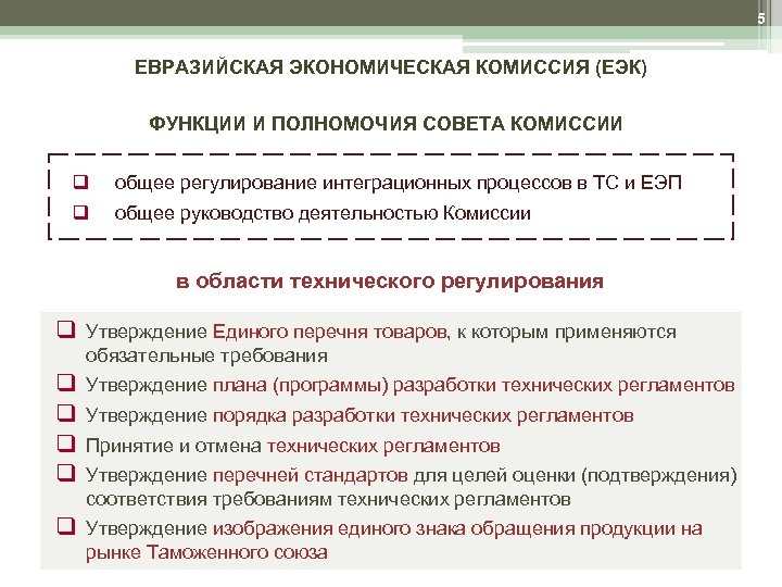 5 ЕВРАЗИЙСКАЯ ЭКОНОМИЧЕСКАЯ КОМИССИЯ (ЕЭК) ФУНКЦИИ И ПОЛНОМОЧИЯ СОВЕТА КОМИССИИиссии q q общее регулирование
