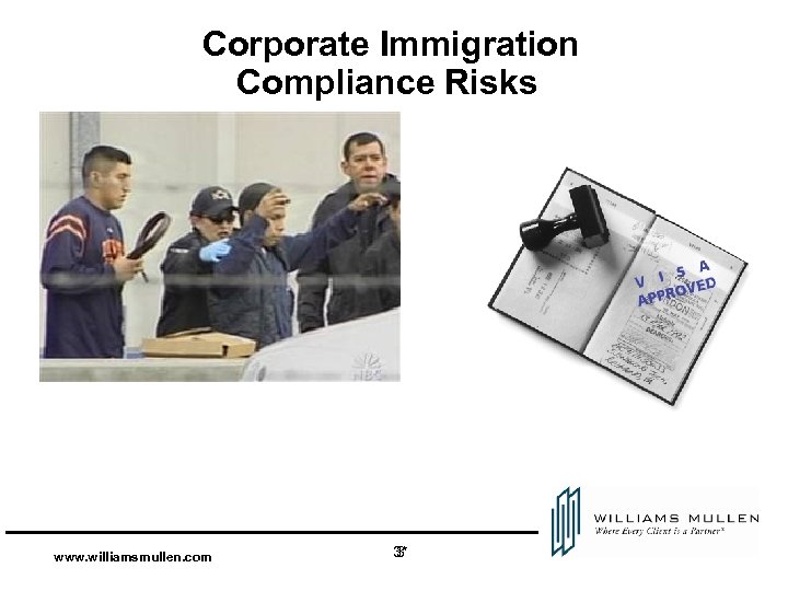  Corporate Immigration Compliance Risks www. williamsmullen. com 3* 3 