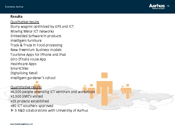 19 Business Aarhus 19 Results: Qualitative results Slurry wagons optimized by GPS and ICT