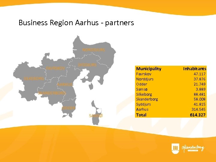 24 Business Aarhus Business Region Aarhus - partners Municipality Favrskov Norddjurs Odder Samsø Silkeborg
