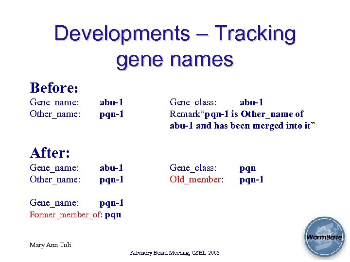 Developments – Tracking gene names Before: Gene_name: Other_name: abu-1 pqn-1 Gene_class: abu-1 Remark“pqn-1 is