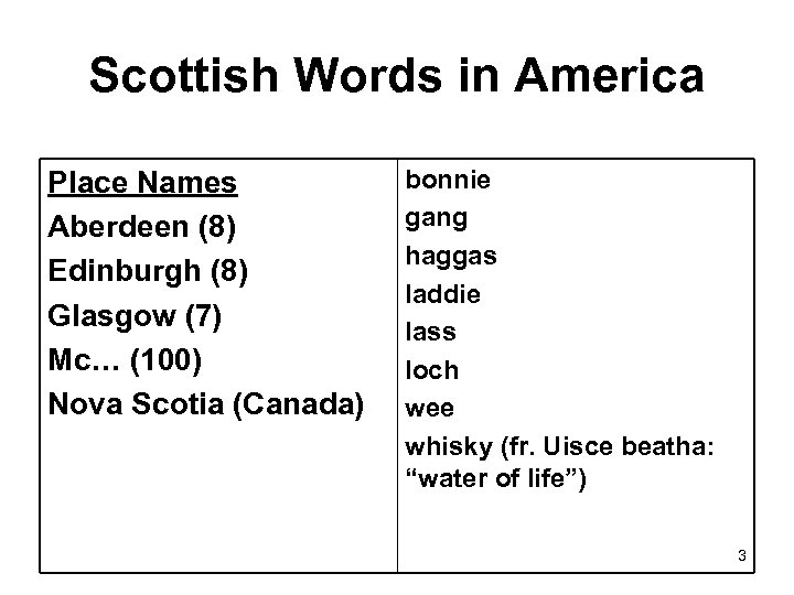 Scottish Words in America Place Names Aberdeen (8) Edinburgh (8) Glasgow (7) Mc… (100)