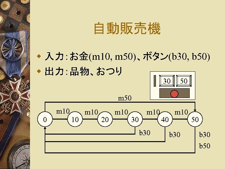 自動販売機 w 入力：お金(m 10, m 50)、ボタン(b 30, b 50) w 出力：品物、おつり 30 50 m