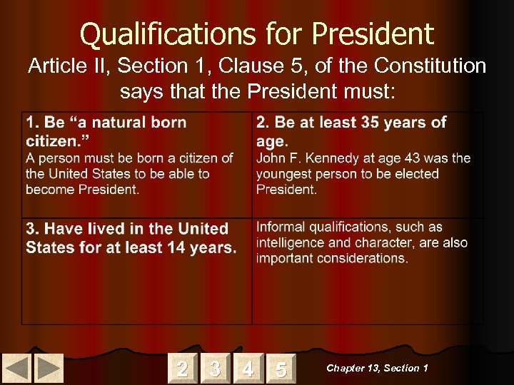 Qualifications for President Article II, Section 1, Clause 5, of the Constitution says that