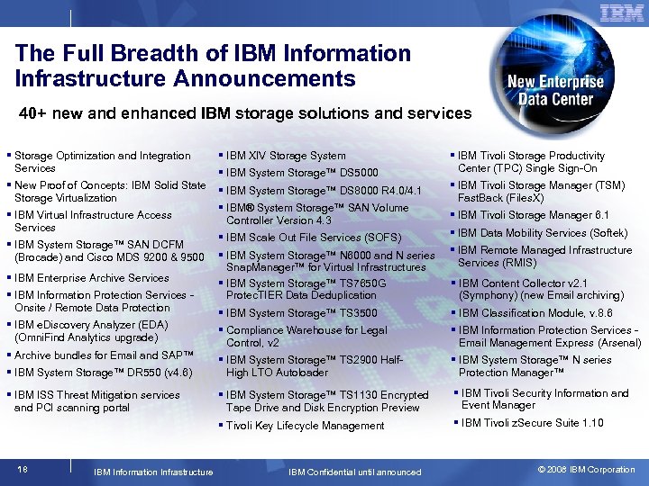 The Full Breadth of IBM Information Infrastructure Announcements 40+ new and enhanced IBM storage