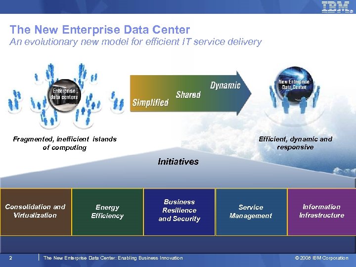 The New Enterprise Data Center An evolutionary new model for efficient IT service delivery