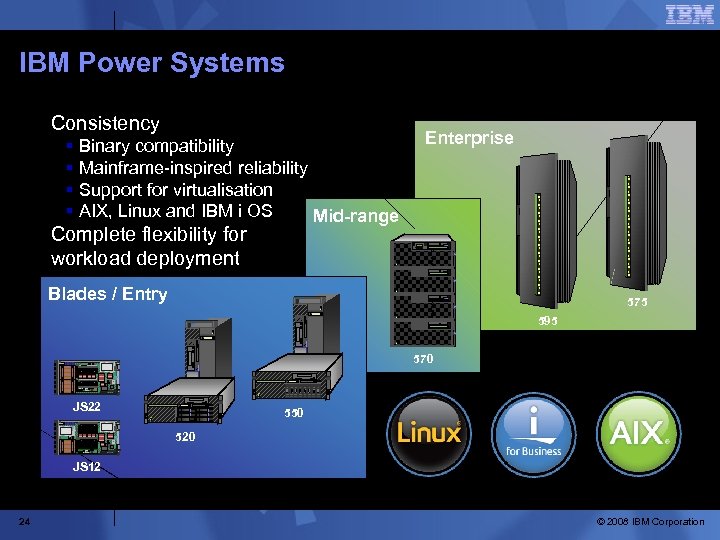 IBM Power Systems Consistency § § Binary compatibility Mainframe-inspired reliability Support for virtualisation AIX,