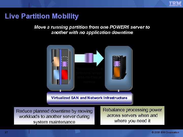 Live Partition Mobility Move a running partition from one POWER 6 server to another