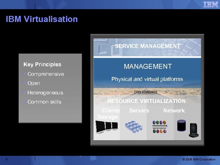 IBM Virtualisation SERVICE MANAGEMENT Key Principles § Comprehensive § Open MANAGEMENT Physical and virtual