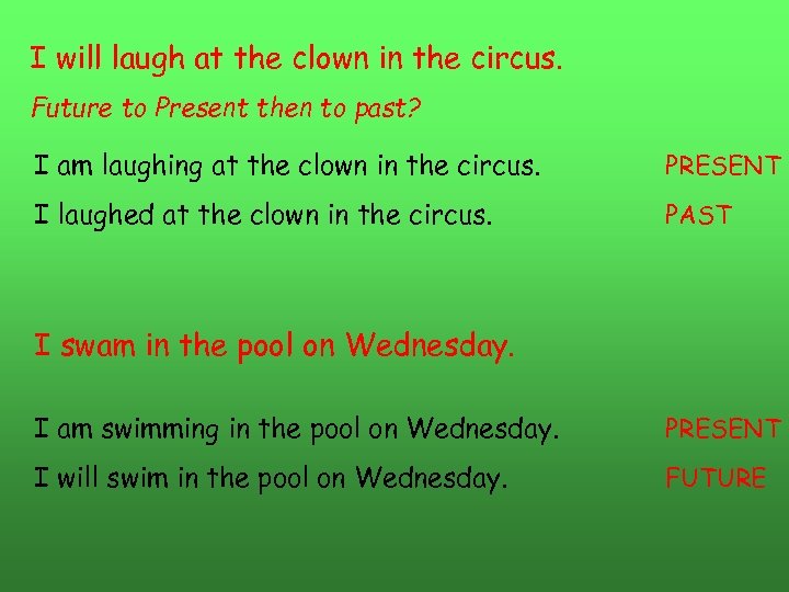 I will laugh at the clown in the circus. Future to Present then to