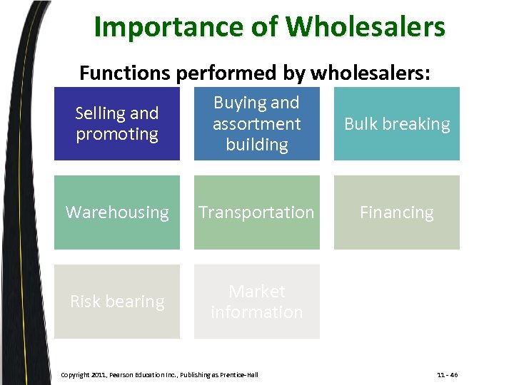 Importance of Wholesalers Functions performed by wholesalers: Selling and promoting Buying and assortment building