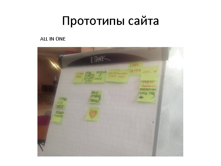 Прототипы сайта ALL IN ONE 