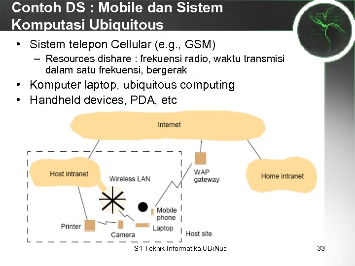 Contoh DS : Mobile dan Sistem Komputasi Ubiquitous • Sistem telepon Cellular (e. g.