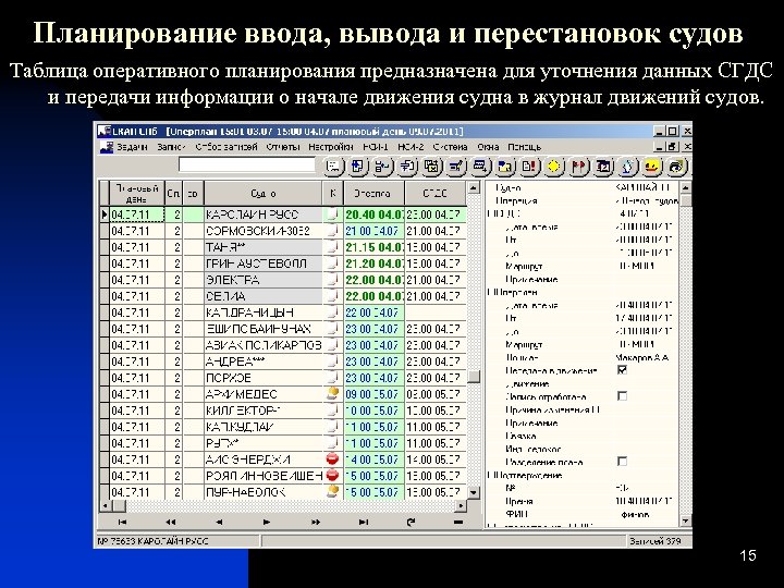 Планирование ввода, вывода и перестановок судов Таблица оперативного планирования предназначена для уточнения данных СГДС