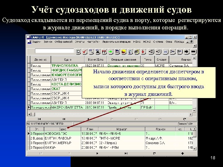 План движения судов в порту