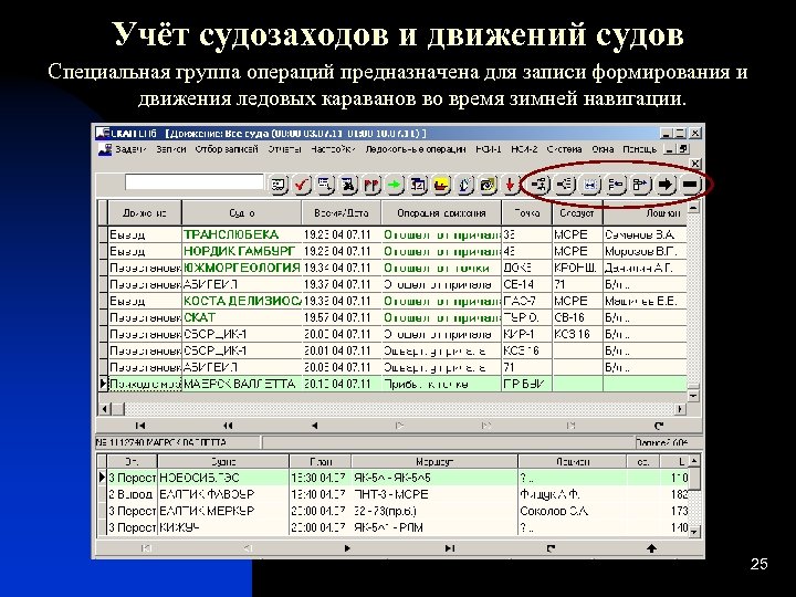Учёт судозаходов и движений судов Специальная группа операций предназначена для записи формирования и движения