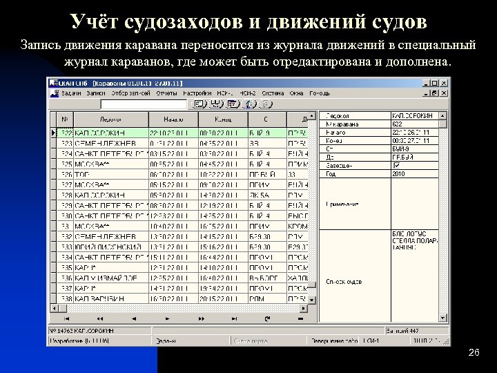 Скап сгдс высоцк. Журнал движения поездов. Ду-2 журнал движения поездов. Журнал движения поездов форма. Ду-3 журнал движения поездов.