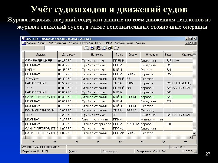 Учёт судозаходов и движений судов Журнал ледовых операций содержит данные по всем движениям ледоколов