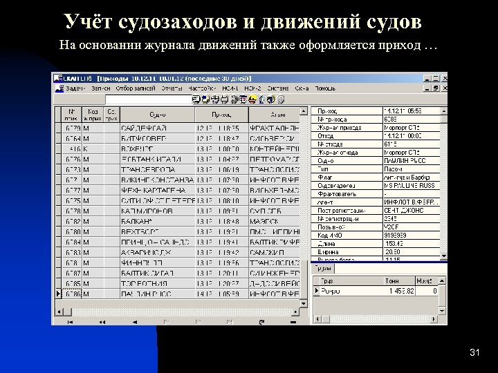 Учёт судозаходов и движений судов На основании журнала движений также оформляется приход … 31