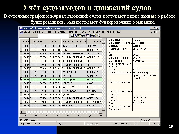 Сменно суточный план работы порта