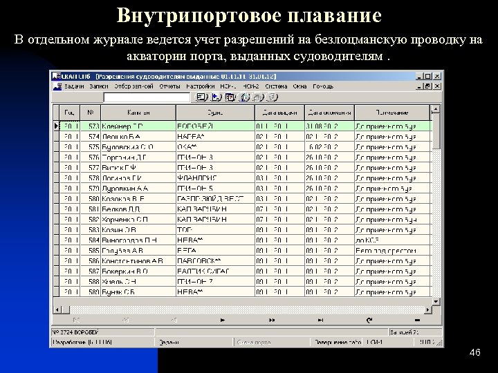 Внутрипортовое плавание В отдельном журнале ведется учет разрешений на безлоцманскую проводку на акватории порта,