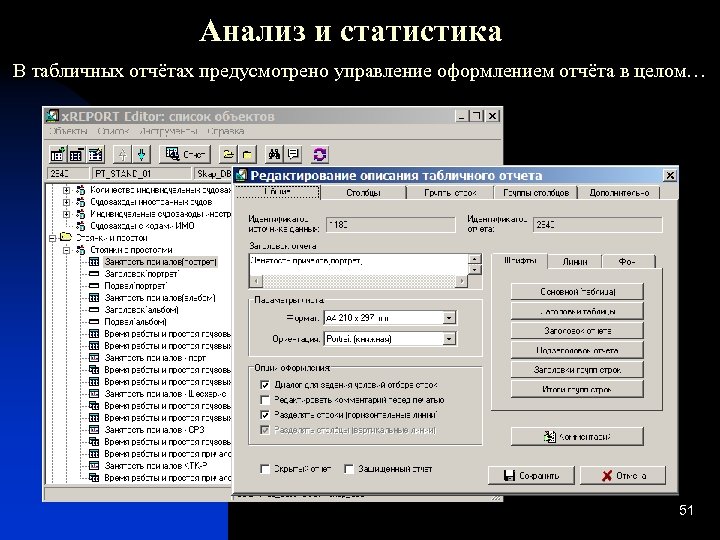 Скап сгдс высоцк. Табулированный отчёт анализ данных. Оформление управляемых форм. Скап СГДС. Для чего нужны отчёты в табличной базе.