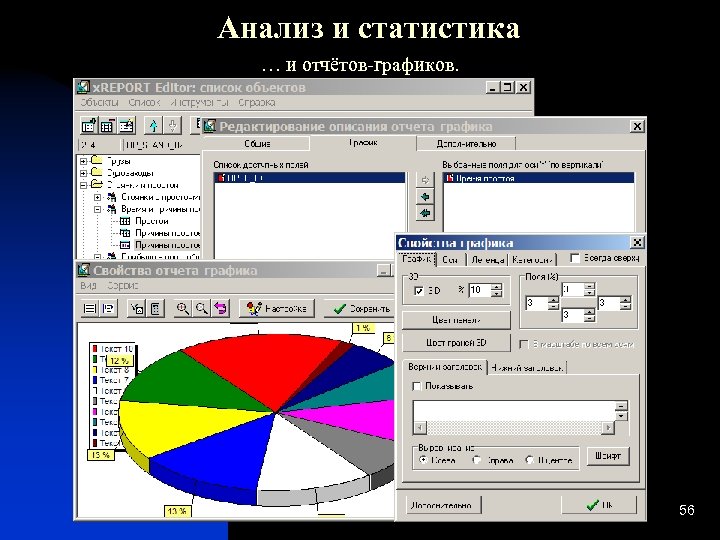 Анализ и статистика … и отчётов-графиков. 56 