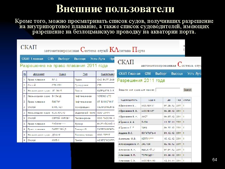 Внешние пользователи Кроме того, можно просматривать список судов, получивших разрешение на внутрипортовое плавание, а