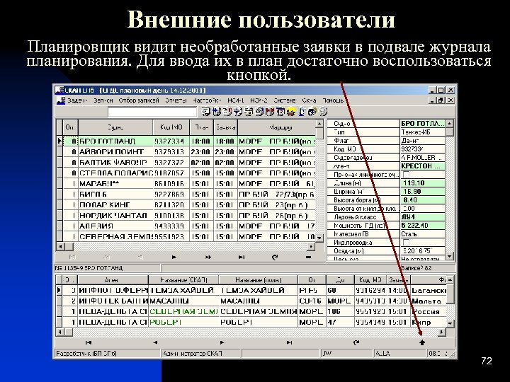 Скап сгдс высоцк. Скап СГДС. Бит автосервис журнал планирования.