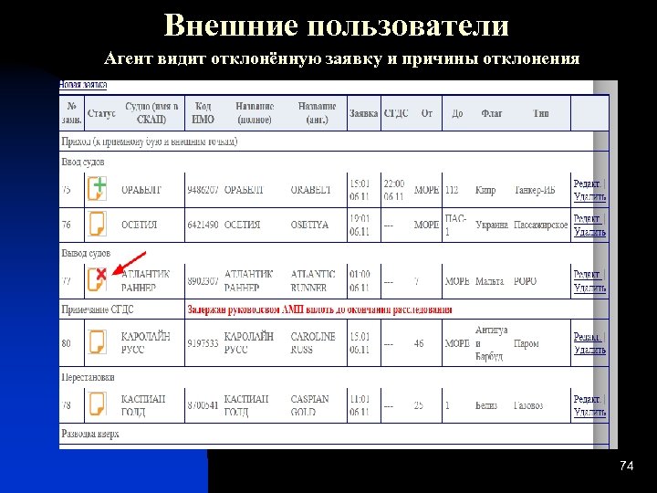 Внешние пользователи Агент видит отклонённую заявку и причины отклонения 74 
