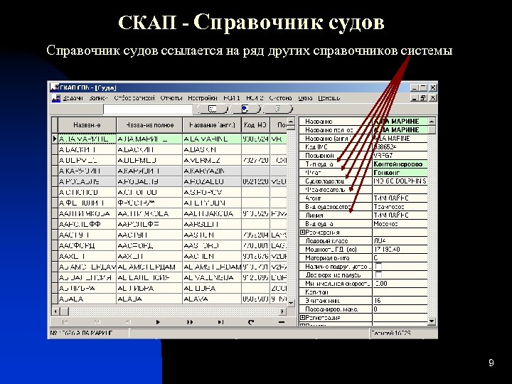 СКАП - Справочник судов ссылается на ряд других справочников системы 9 