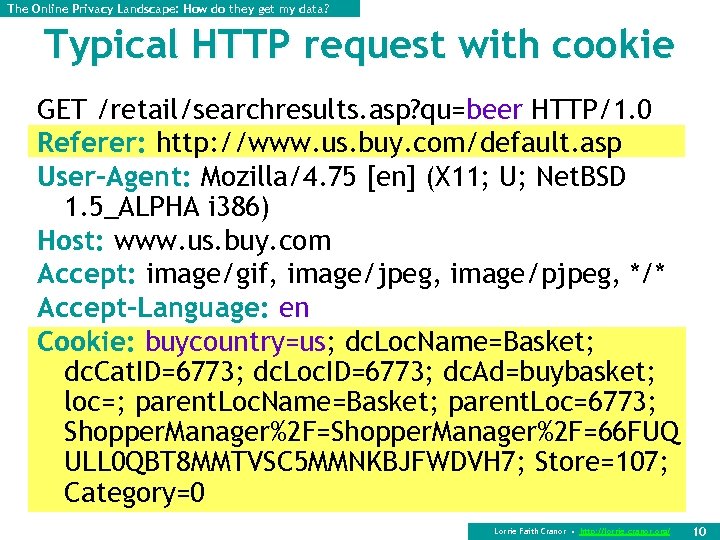 The Online Privacy Landscape: How do they get my data? Typical HTTP request with