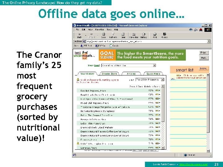 The Online Privacy Landscape: How do they get my data? Offline data goes online…