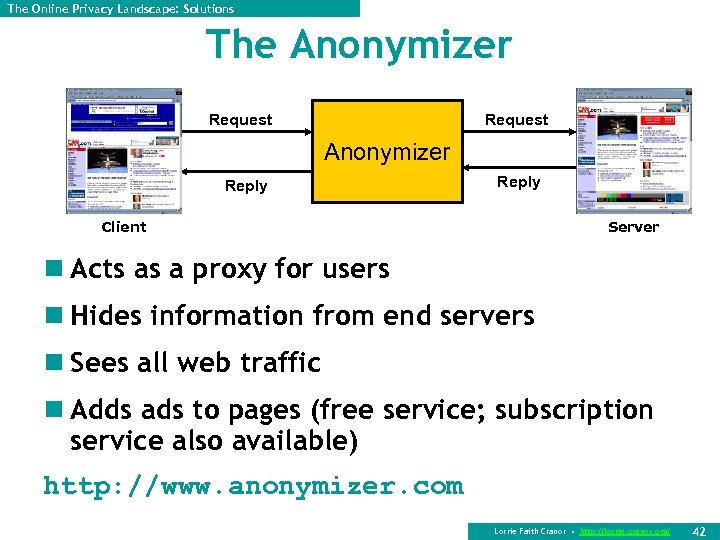 The Online Privacy Landscape: Solutions The Anonymizer Request Anonymizer Reply Client Server n Acts