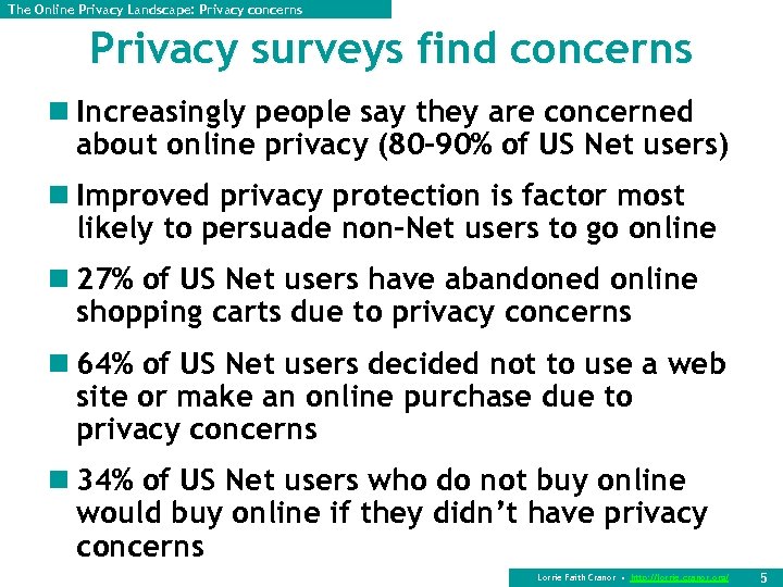 The Online Privacy Landscape: Privacy concerns Privacy surveys find concerns n Increasingly people say