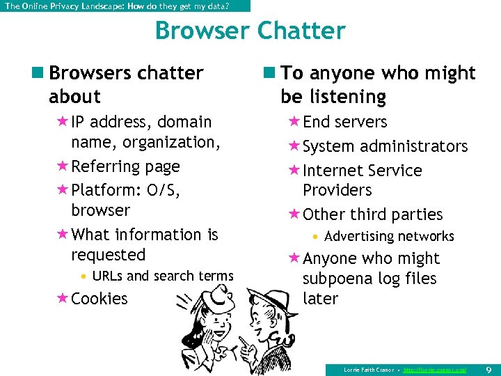 The Online Privacy Landscape: How do they get my data? Browser Chatter n Browsers