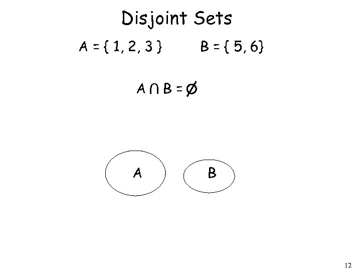 Disjoint Sets A = { 1, 2, 3 } A U A B =