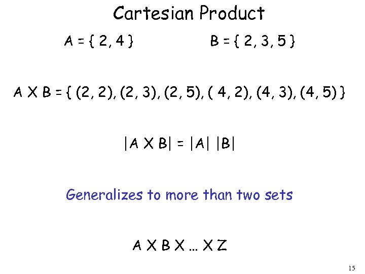 Cartesian Product A = { 2, 4 } B = { 2, 3, 5