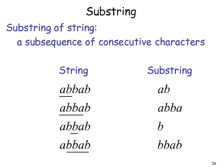 Substring of string: a subsequence of consecutive characters String Substring 24 