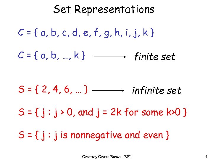 Set Representations C = { a, b, c, d, e, f, g, h, i,