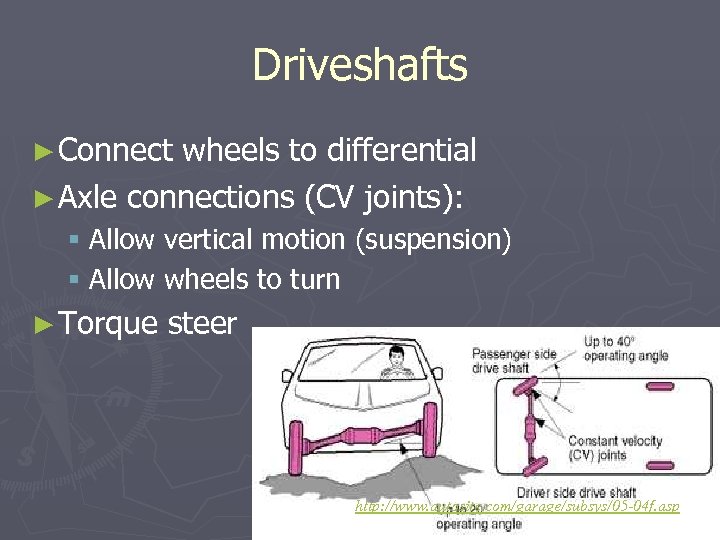 Driveshafts ► Connect wheels to differential ► Axle connections (CV joints): § Allow vertical