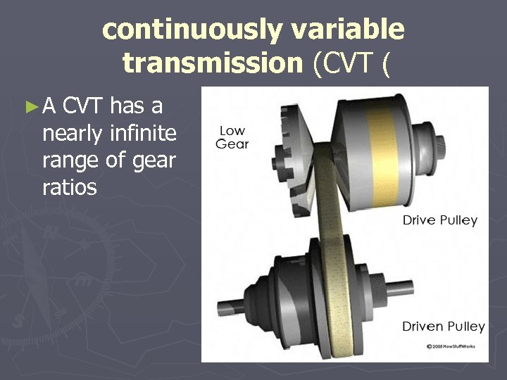 continuously variable transmission (CVT ( ► A CVT has a nearly infinite range of