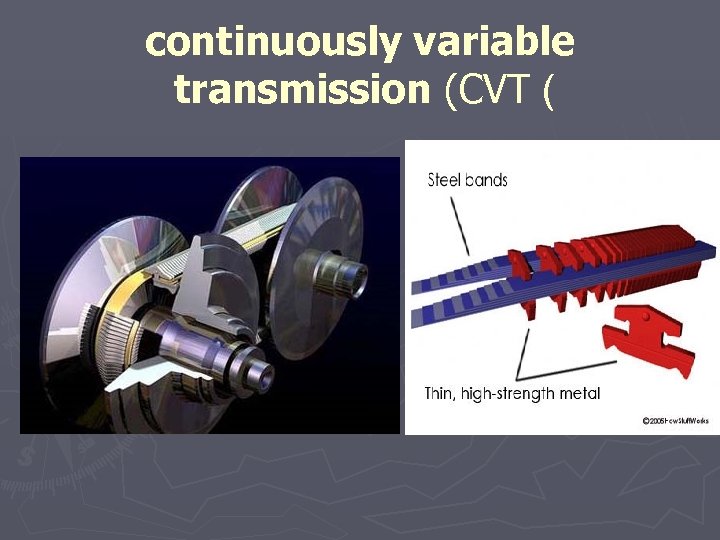 continuously variable transmission (CVT ( 