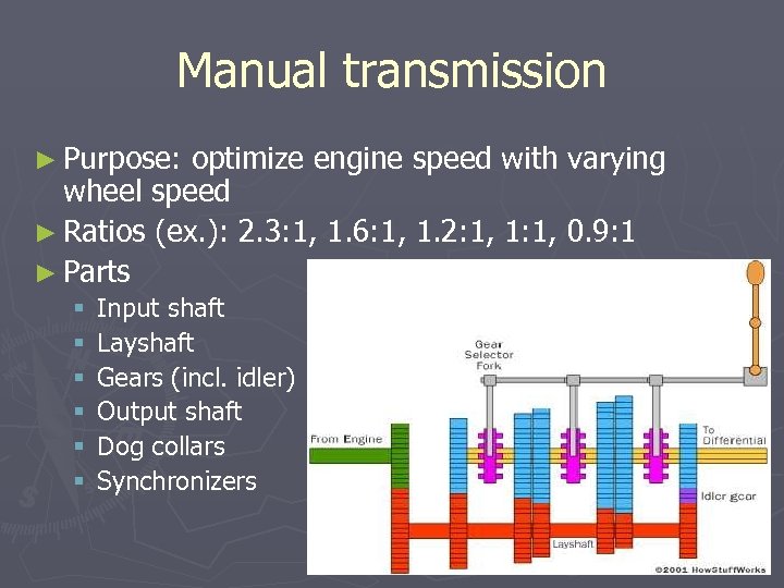 Manual transmission ► Purpose: optimize engine speed with varying wheel speed ► Ratios (ex.