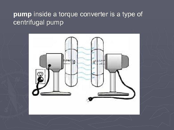 pump inside a torque converter is a type of centrifugal pump 