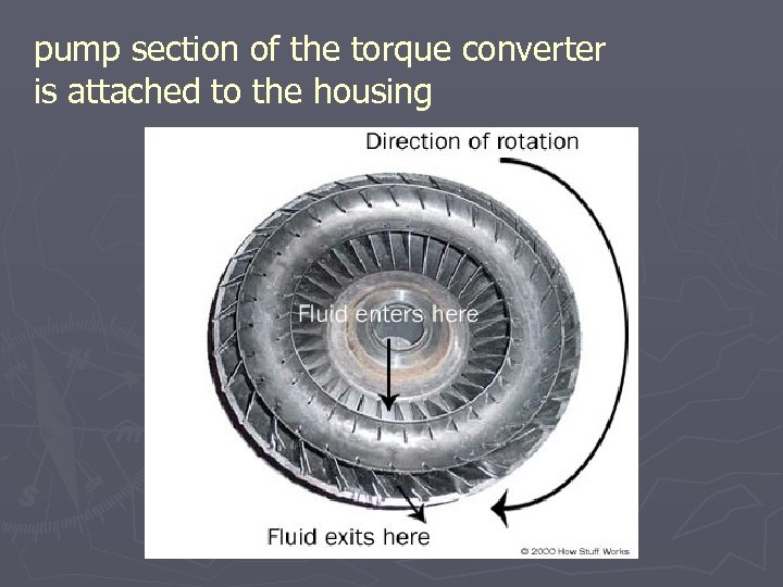 pump section of the torque converter is attached to the housing 