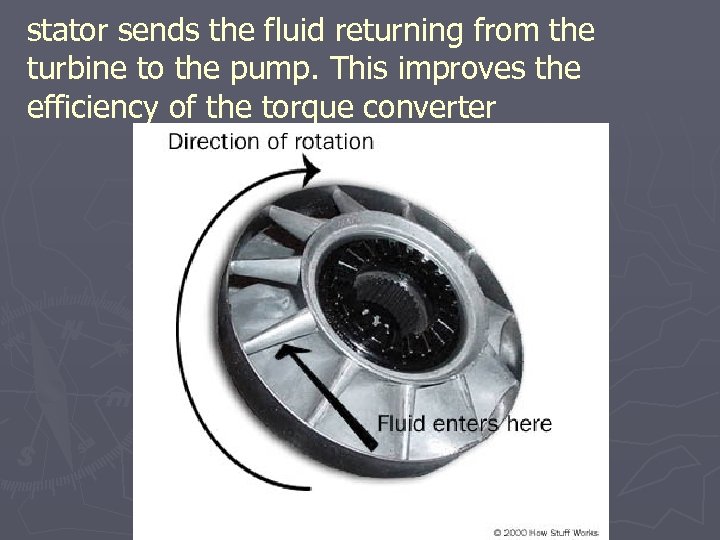stator sends the fluid returning from the turbine to the pump. This improves the