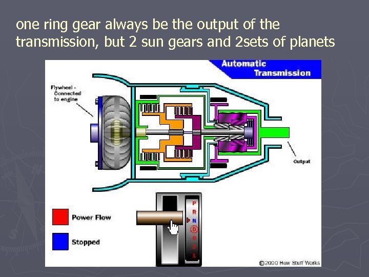 one ring gear always be the output of the transmission, but 2 sun gears