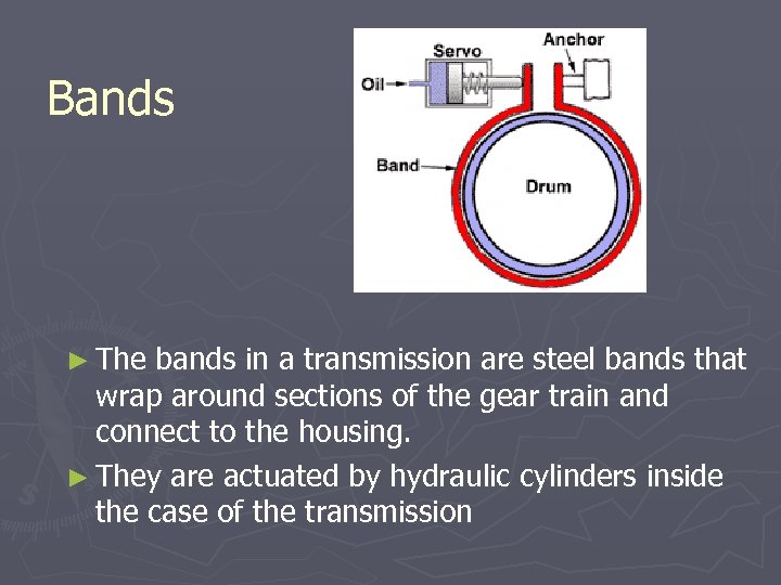 Bands ► The bands in a transmission are steel bands that wrap around sections