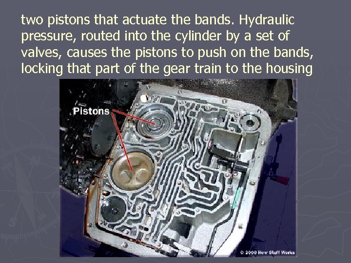 two pistons that actuate the bands. Hydraulic pressure, routed into the cylinder by a